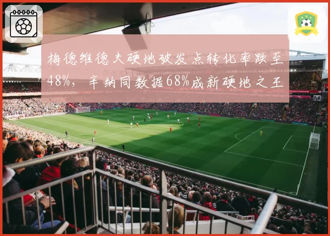 梅德维德夫硬地破发点转化率跌至48%,辛纳同数据68%成新硬地之王