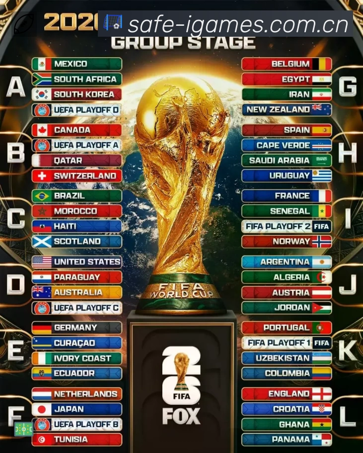 全球访问热力分布图